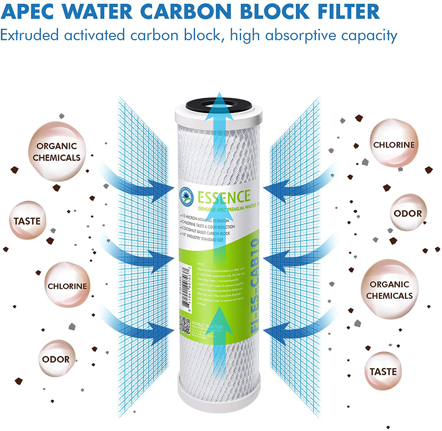 APEC Water Systems FILTER-SET-ESPH High Capacity Replacement Filter Set For Essence Series Alkaline Reverse Osmosis Water Filter System Stage 1-3&6