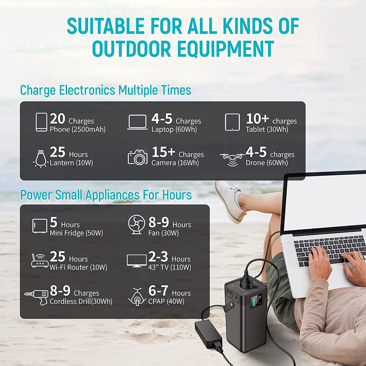 Portable Power Station 250W KOYOT Solar Generator 54600mAh (Solar Panel Not Included)Portable Battery With 110V AC Outlet/3 DC Ports/4 USB Ports For CPAP Outdoor Advanture Load Trip Camping Emergency