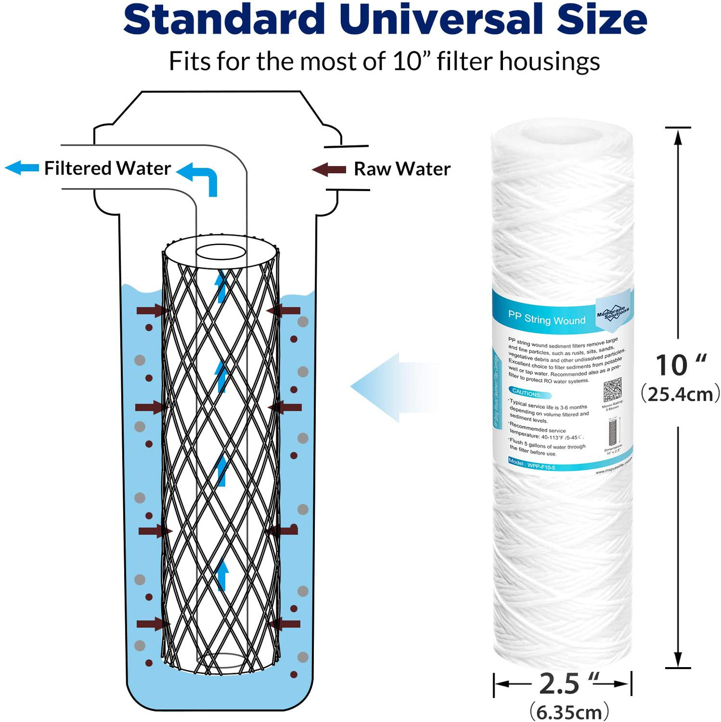 Membrane Solutions 50 Micron String Wound Water Filter Universal Whole House Replacement Cartridge Sediment Filters for Well Water 10"x2.5" - 6 Pack
