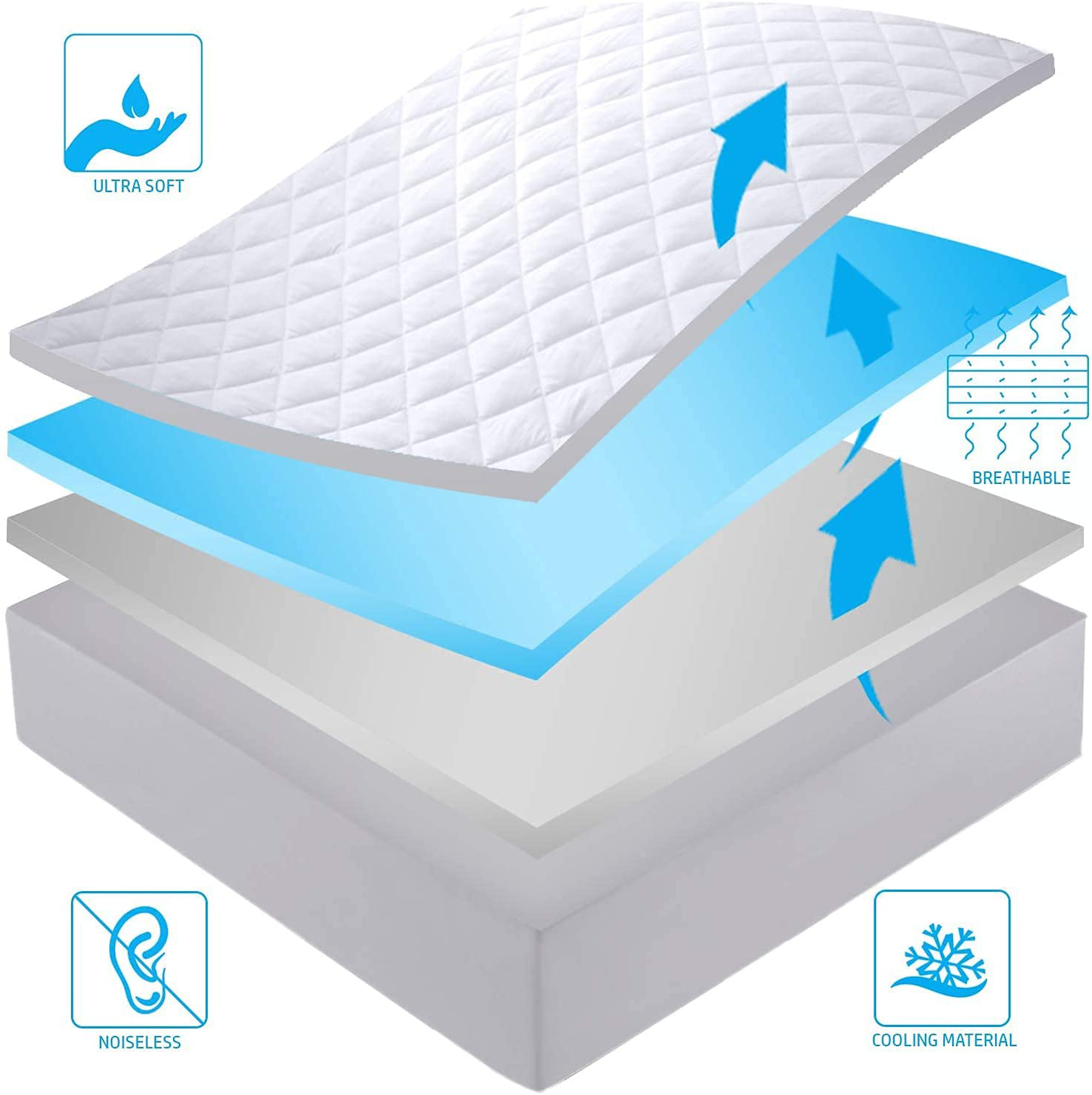 LDC Queen Mattress Pad with 16-Inch Deep Pocket, Comfortable, Breathable, Easy to Put on The Stretchable Quilted Fitted Mattress Cover