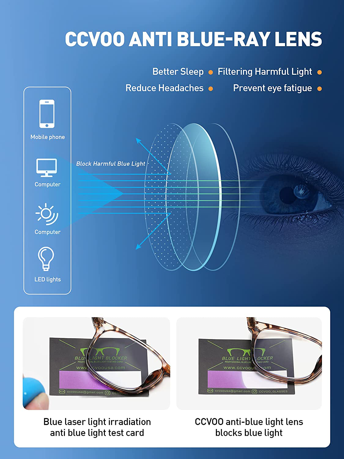 CCVOO 5 Pack Blue Light Blocking Reading Glasses, Filter UV Ray/Glare Fashion Non Prescription Fake Gaming Eyeglasses Women/MenC1 Mix, 0.0)