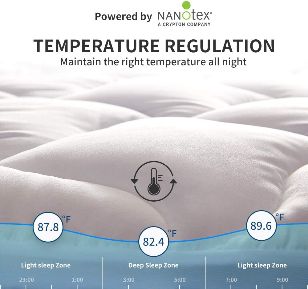 SLEEP ZONE Quilted Mattress Pad Cover King Cooling Fluffy Soft Topper Upto 21 inch Pocket, White, King