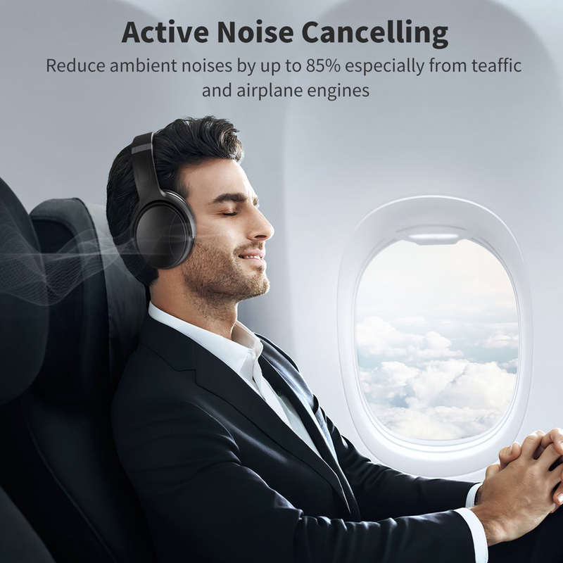 Wireless Bluetooth Noise Cancelling Headphones with Microphone