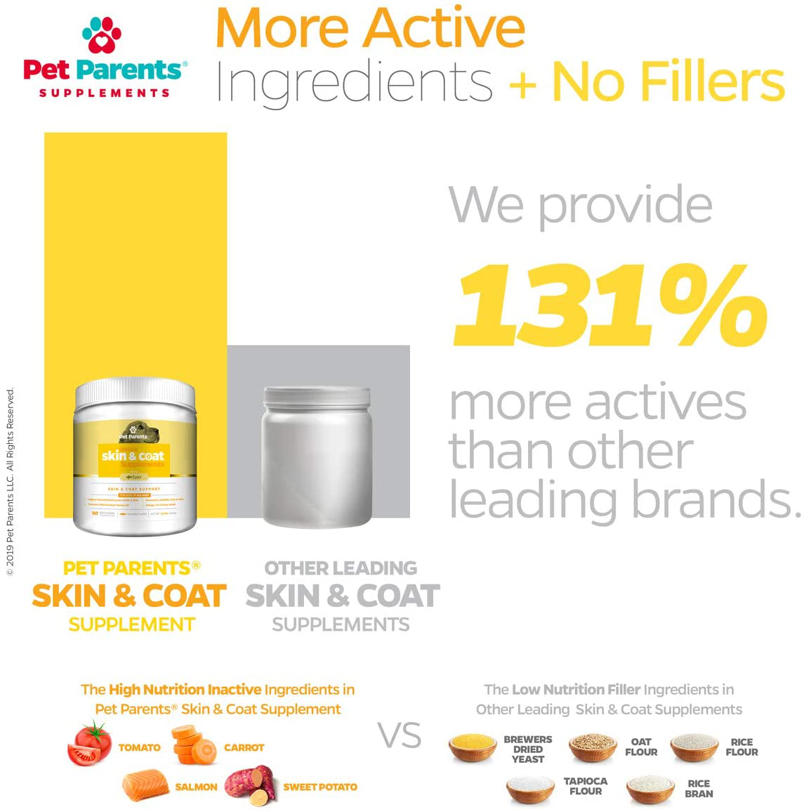 Omega 3 for Dogs 4g 90c - Dog Skin Care & Fur Vitamins for Dogs, Omega Dog Treats, EPA & Dog DHA, Anti Itch Dog, Dog Itch Relief