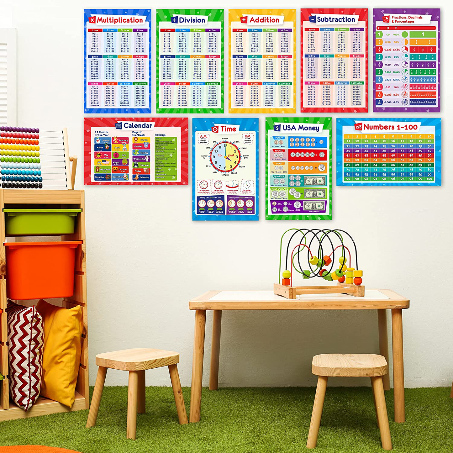 26 Set of 50 Educational Posters for Kids - Multiplication Chart, Periodic Table, USA, World Map, Sight Words, Word Families, Homeschool Supplies, Classroom Decorations - Laminated & Flat, 17x11