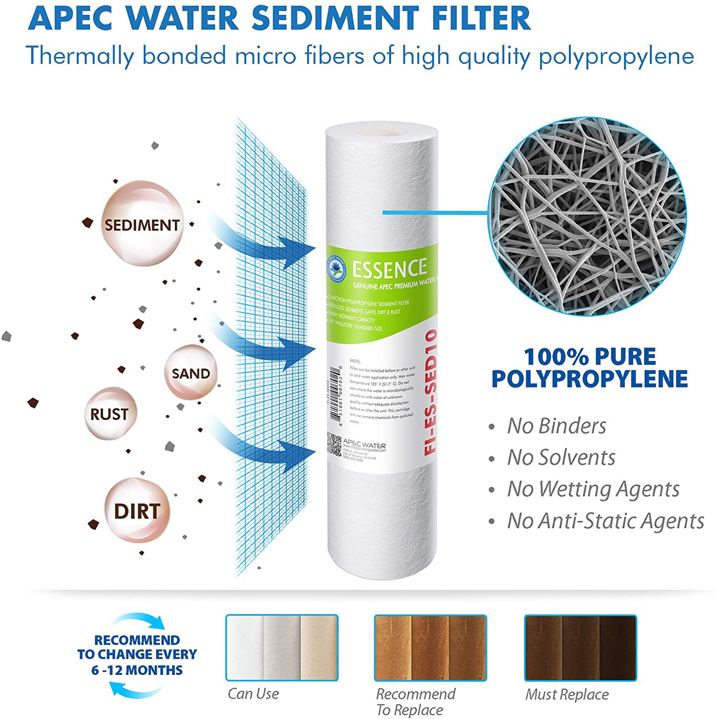 APEC Water Systems FILTER-MAX-ES50 & Water Systems FILTER-SET-ES High Capacity Replacement Pre-Filter Set For Essence Series Reverse Osmosis Water Filter System Stage 1-3