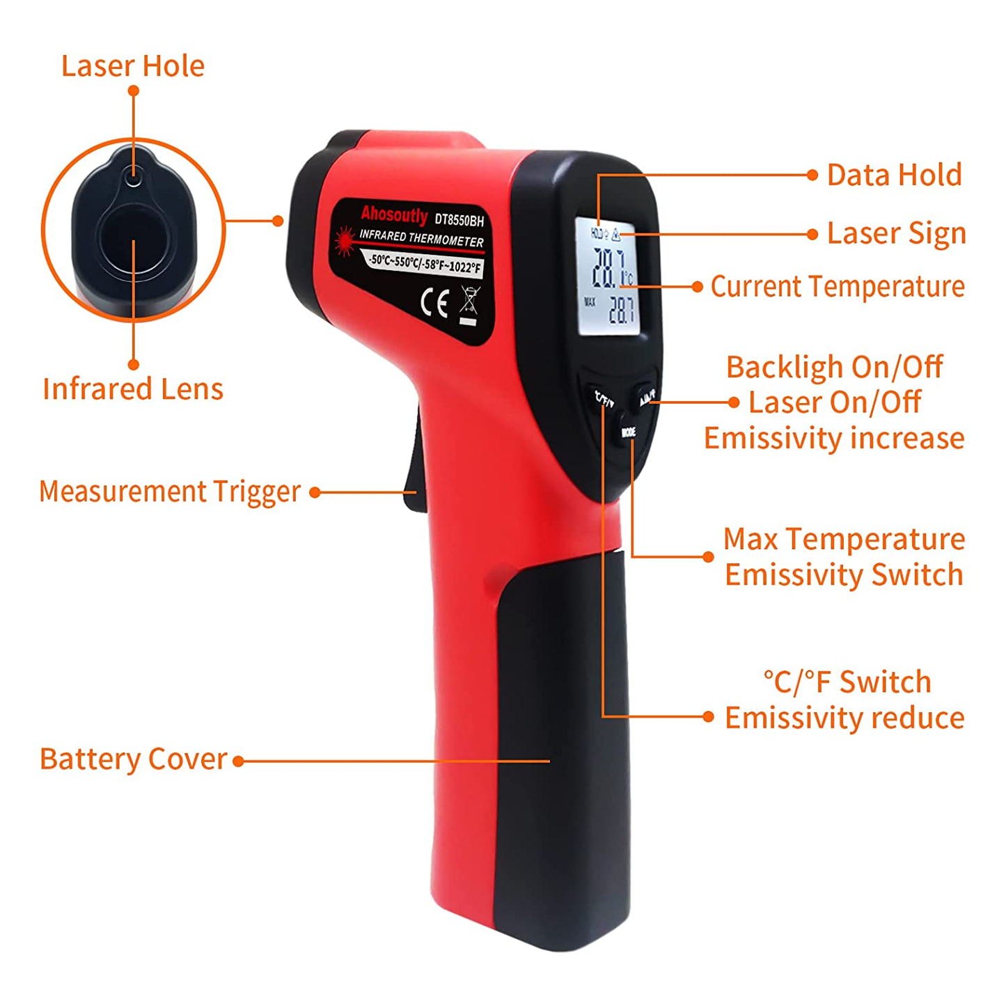 Infrared Thermometer Temperature Gun -58℉~1022℉ (-50℃~550℃) 9-Point Laser Non-Contact Instant-Read Digital Laser Infrared Ir Thermometer with Backlight