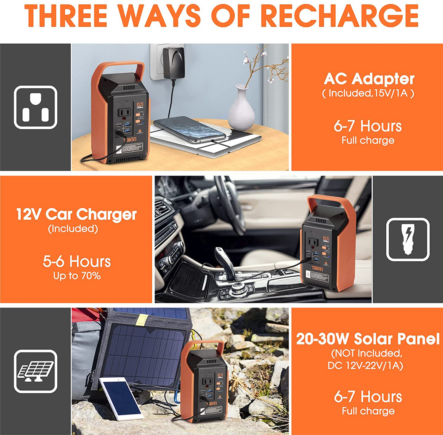 83Wh Portable Power Station, Solar Generator Power Bank with AC Battery Backup and Camping Lights for School, Camping, Home Use, Laptops, Fan Road Trip, Emergency Supplies(Solar Panel Not Included)