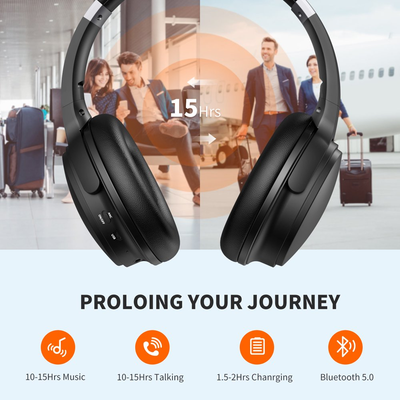 Wireless Bluetooth Noise Cancelling Headphones with Microphone