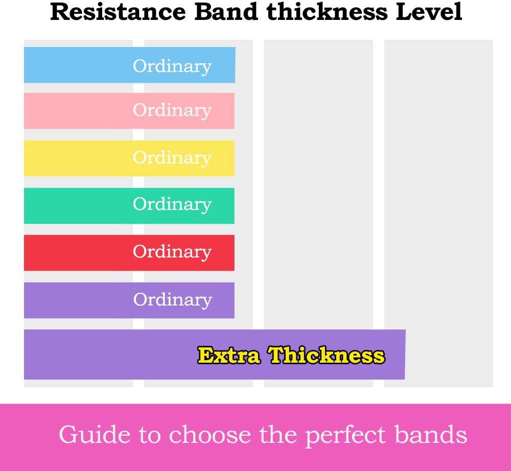 Stretching Exercise Fitness Band None Smell Elastic Bands Yoga Gym Body Exercising Straps