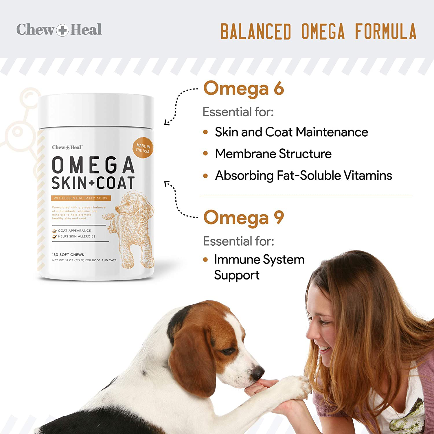 Omega Treats for Skin and Coat - Fish Oil Blend of Essential Fatty Acids, Omega 3, 6, and 9, Vitamins, Antioxidants and Minerals - Made in USA