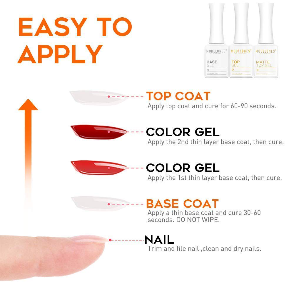 Gel Nail Beauty Gift Set Box for Nail Starters Home Use