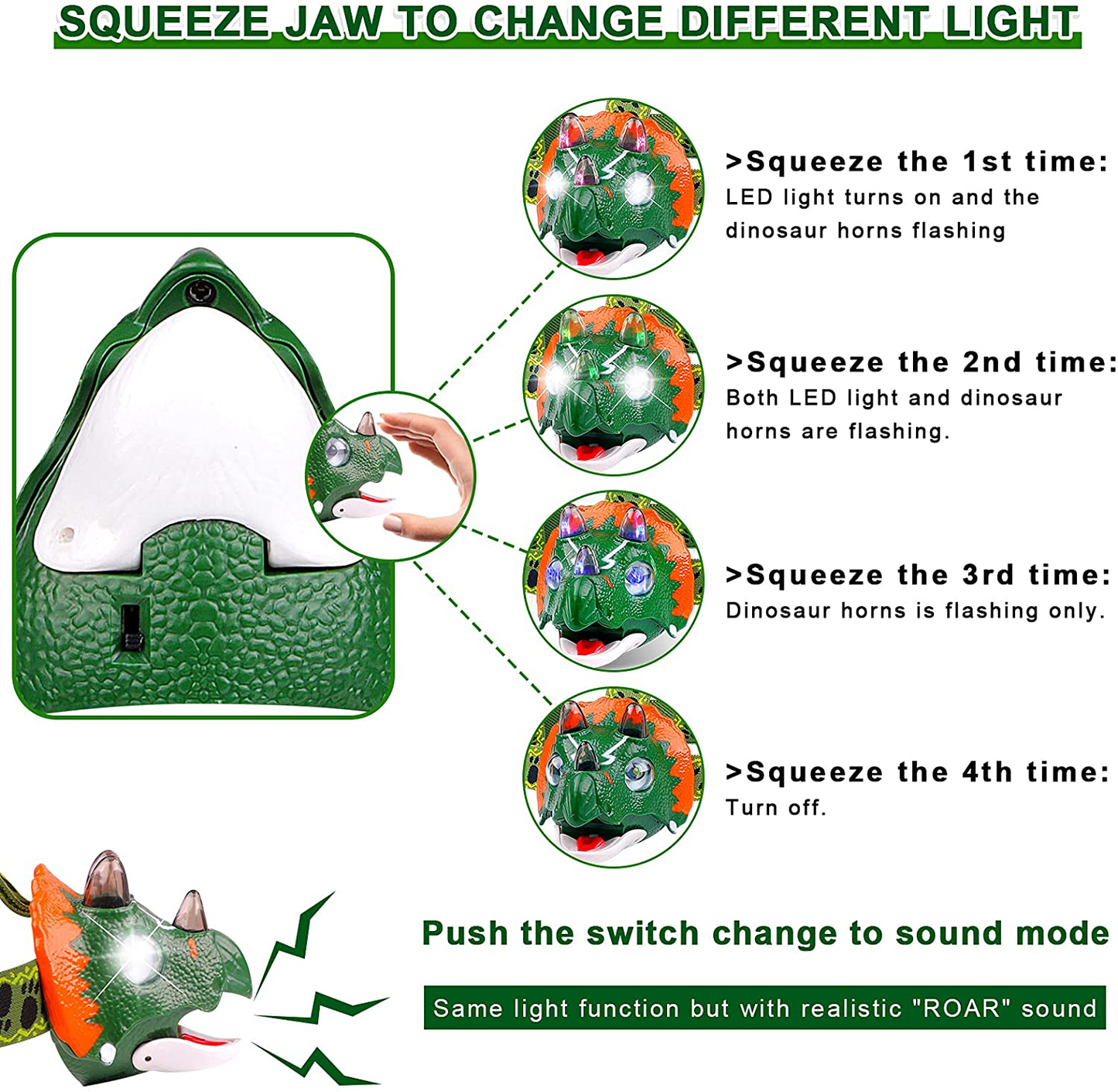 Triceratops LED Headlamp - Dinosaur Headlamp for Kids Camping Essentials | Dinosaur Toy Head Lamp Flashlight for Boys Girls or Adults | Ideal Gift for Birthday, Thanksgiving, Christmas, New Year