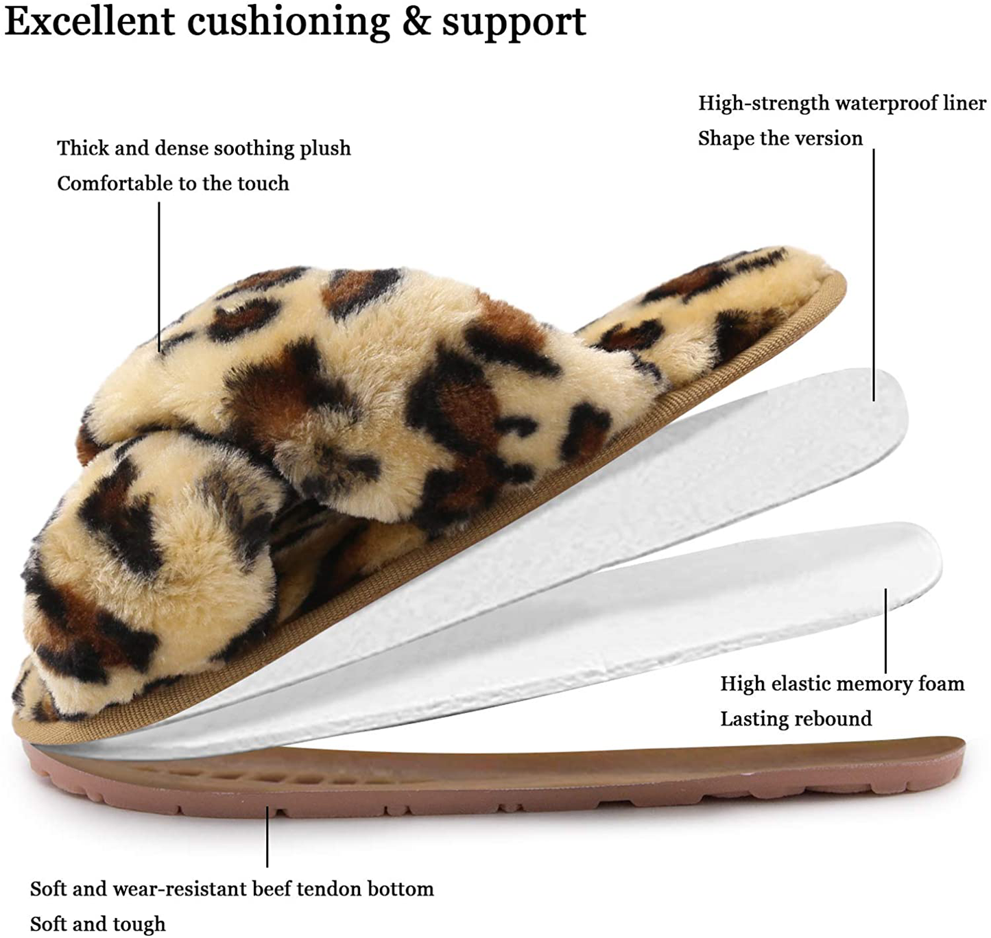 Womens House Fuzzy Slippers Leopard Cross Band Soft Plush Fluffy Slippers Furry Fleece Slip on Slippers Open Toe House Warm Bedroom Shoes Slides