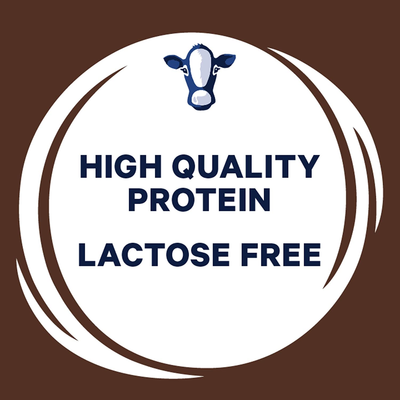 Core Power Protein Shakes (26G), Chocolate, No Artificial Sweeteners, Ready to Drink for Workout Recovery, 11.5 Fl Oz (Pack of 12) (Packaging May Vary)