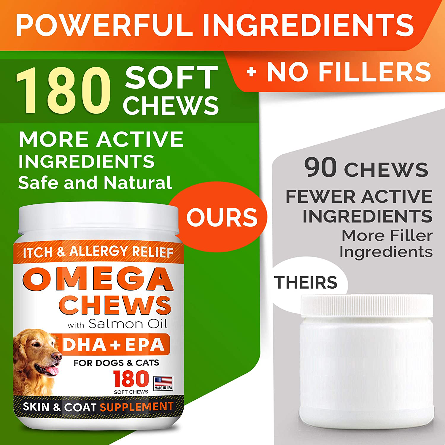 Omega 3 Treats for Dogs - Allergy Relief, Joint Health, Itch Relief, Shedding, Skin, Coat Supplement - Alaskan Salmon Oil Chews