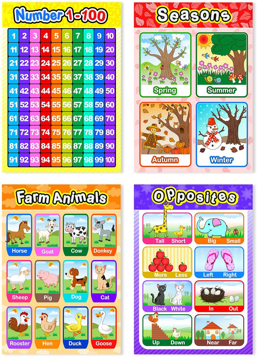 Educational Preschool Poster for Toddler and Kid with Glue Point Dot for Nursery Homeschool Kindergarten Classroom - Teach Numbers Alphabet Colors Days and More 16 x 11 Inch (12 Pieces, English Style)