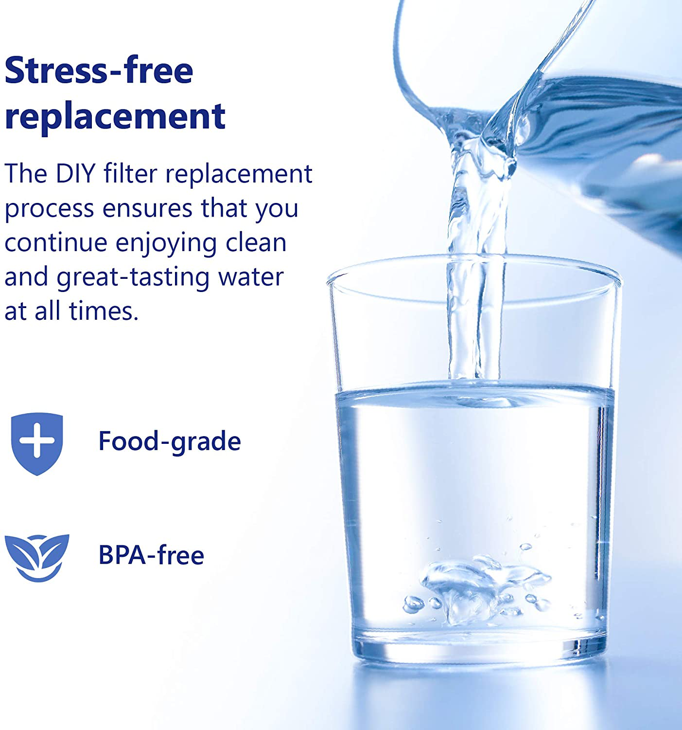 Overbest NSF Certified Brita Water Filter, Replacement for Brita Pitchers and Dispensers, Brita Classic OB03, Mavea 107007, 35557, Brita Pitchers Grand ( Pack of 6 )