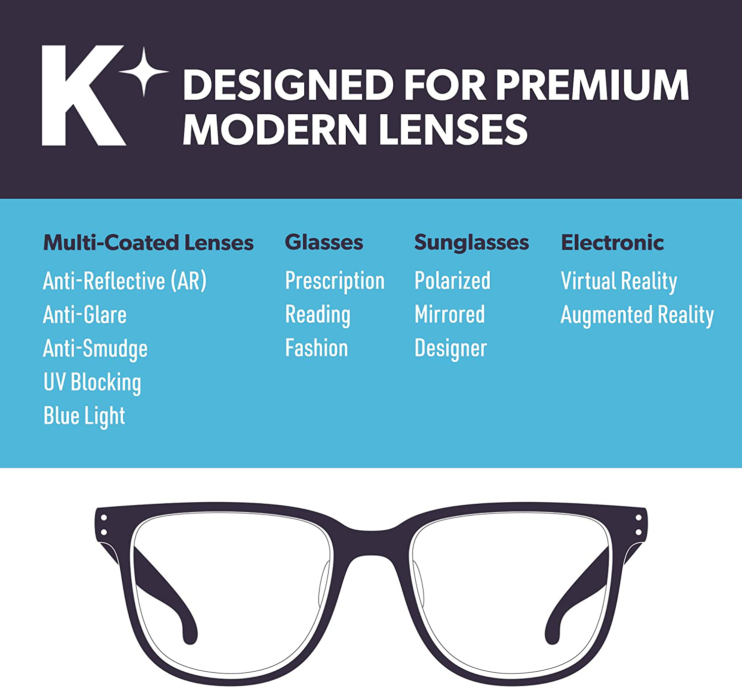 Koala Eyeglass Lens Cleaner Spray Kit | American Made | 18 Ounces + 3 Koala Cloths | Streak and Alcohol Free | Carefully Engineered Glasses Cleaner | Safe for All Lenses