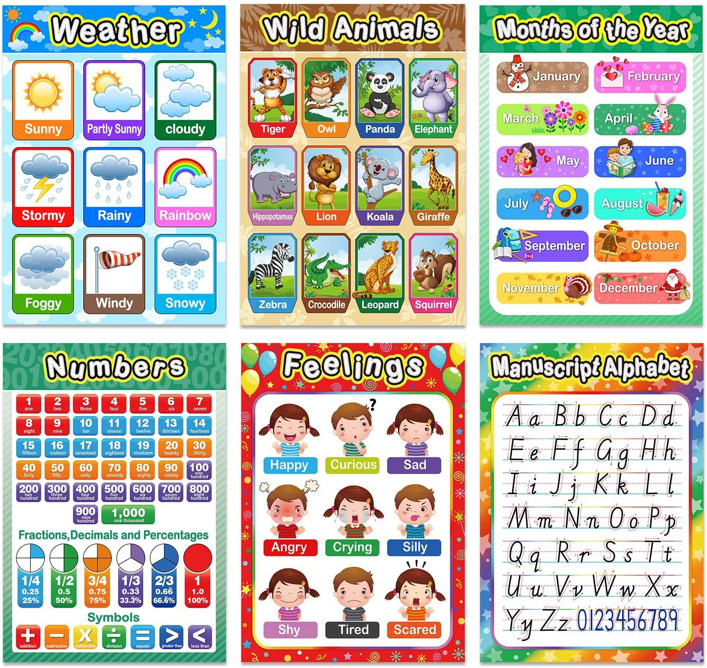 Educational Preschool Posters Learning Poster for Toddler Kid Kindergarten Classroom Learning Decoration, Large 16 x 11 Inch Nursery Homeschool Playroom Teaching Poster (Assorted Style, 20 Pieces)