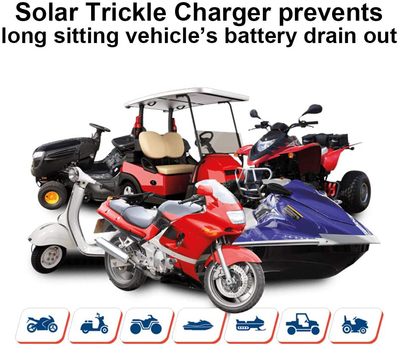 Solar Trickle Charger for 12V Batteries Portable Power Solar Panel Battery Charger Maintainer for Car Boat Marine Motorcycles Truck