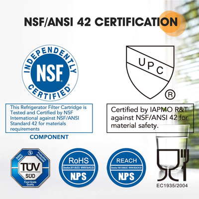 1 Micron 2.5" x 10" Whole House CTO Carbon Water Filter Cartridge Replacement for Countertop Water Filter System, Dupont WFPFC8002, WFPFC9001, FXWTC, SCWH-5, WHEF-WHWC, WHCF-WHWC, AMZN-SCWH-5, 4Pack