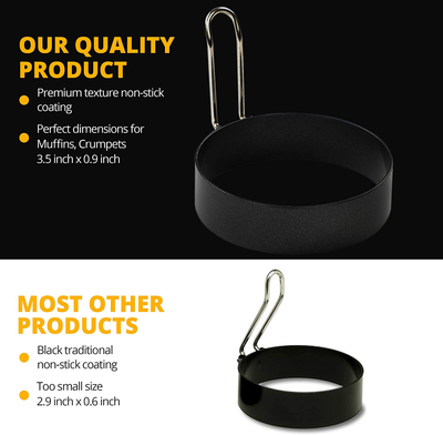 Egg Rings, 3.5 Inch Size, Set of 2, Ring Molds for Cooking, Food Grade Stainless Steel Egg Mold, for Breakfast, Mini Pancakes, and Fried Eggs