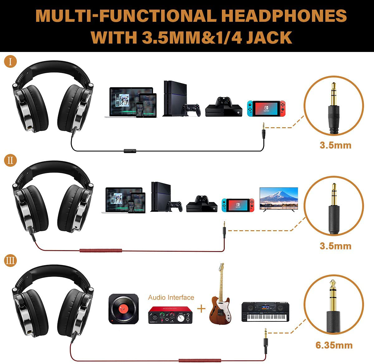 OneOdio Wired Over Ear Headphones Studio Monitor & Mixing DJ Stereo Headsets with 50mm Neodymium Drivers and 1/4 to 3.5mm Audio Jack for AMP Computer Recording Phone Piano Guitar Laptop - Black
