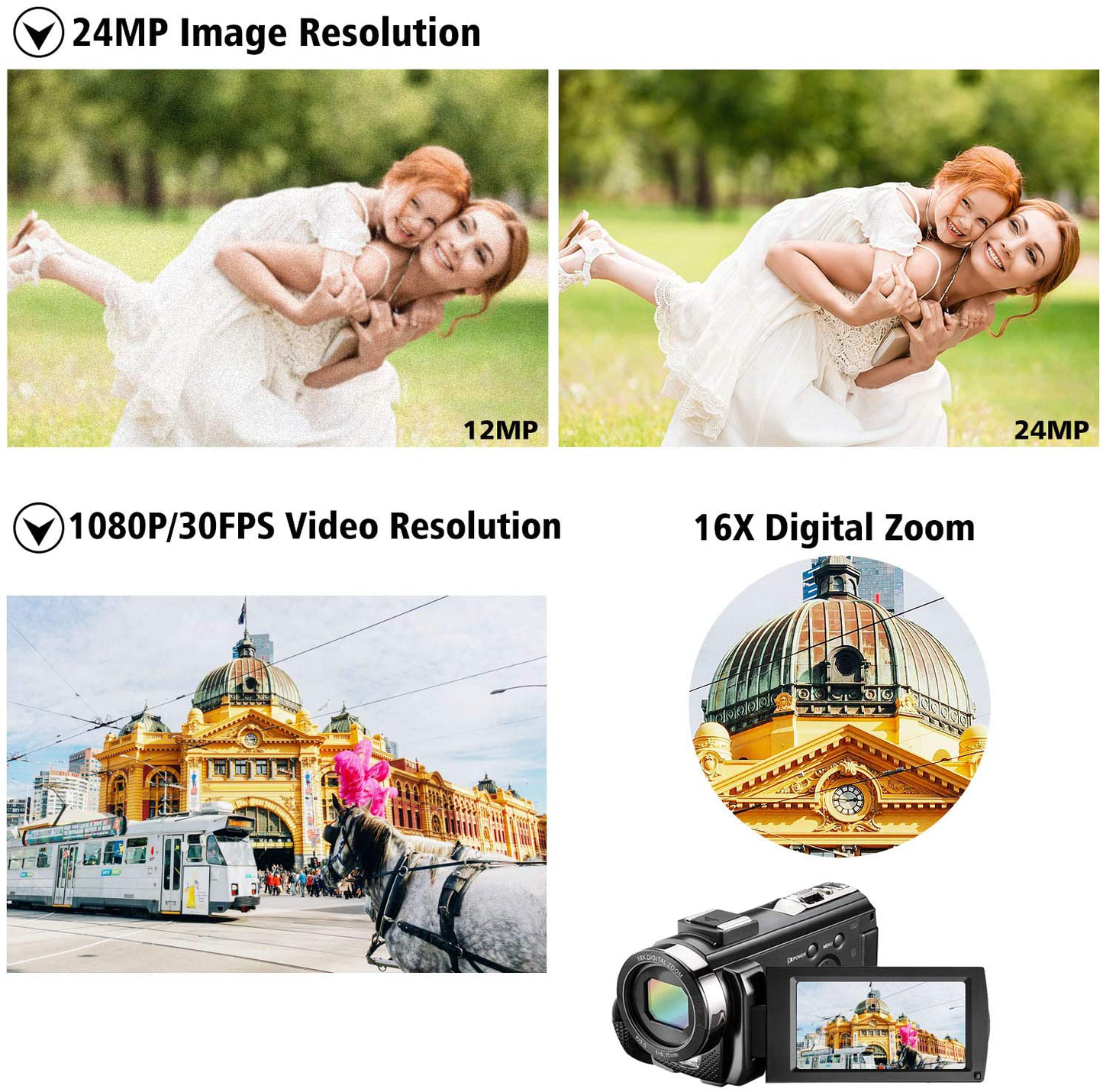 Video Camera Camcorder for YouTube, Aasonida Digital Vlogging Camera FHD 1080P 30FPS 24MP 3.0 Inch 270° Rotation Screen Video Recorder with Microphone, Remote Control, 2 Batteries
