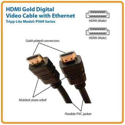 Tripp Lite High Speed HDMI Cable with Ethernet, Ultra HD 4K X 2K, Digital Video with Audio (M/M), 6-Ft. (P569-006),Black