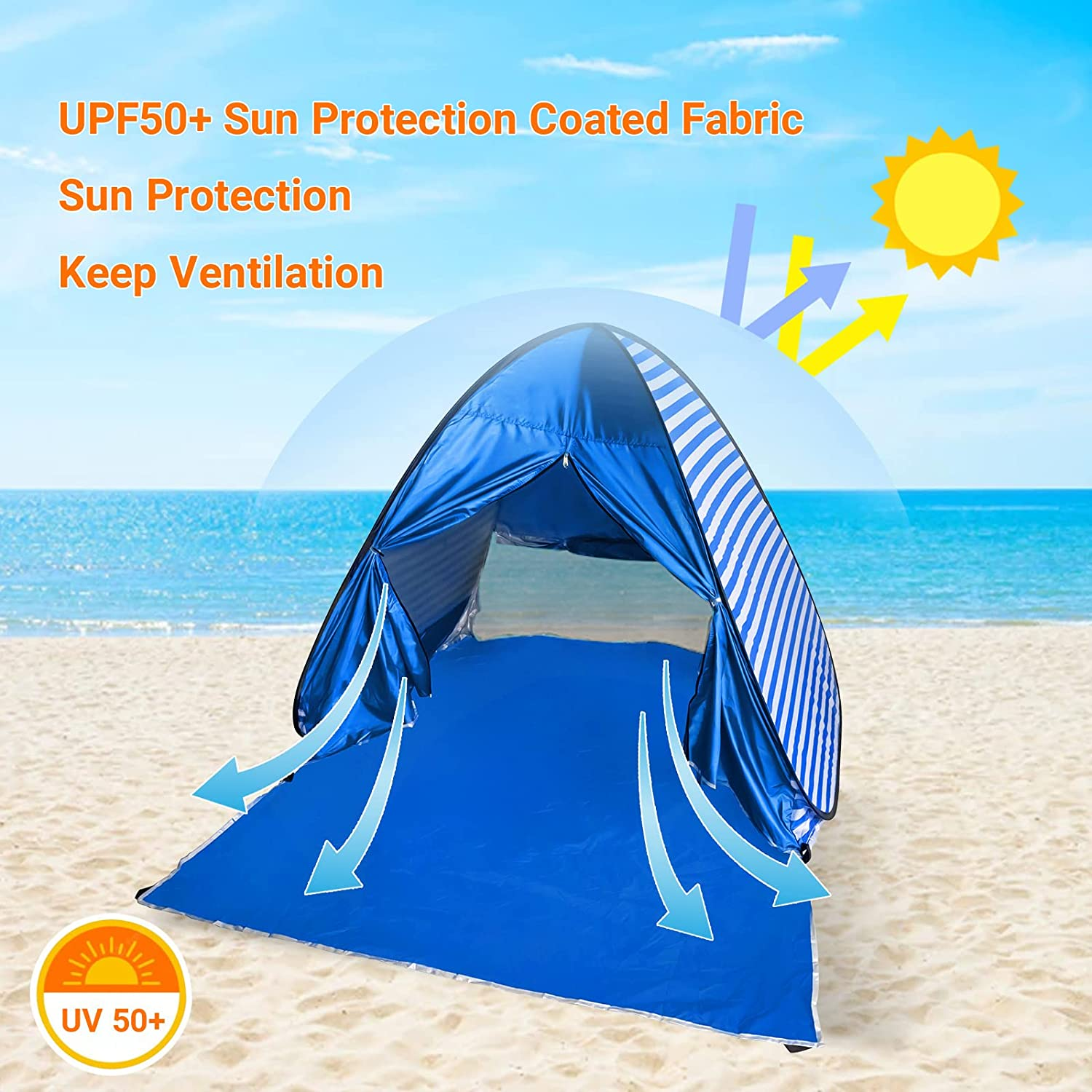 Pop up Shade Tent for Beach Sun Shelter Tents anti UV Instant Easy Outdoor 1-2 Person for Family Blue 59" X 64.8" X 43.3"/150*165*110Cm