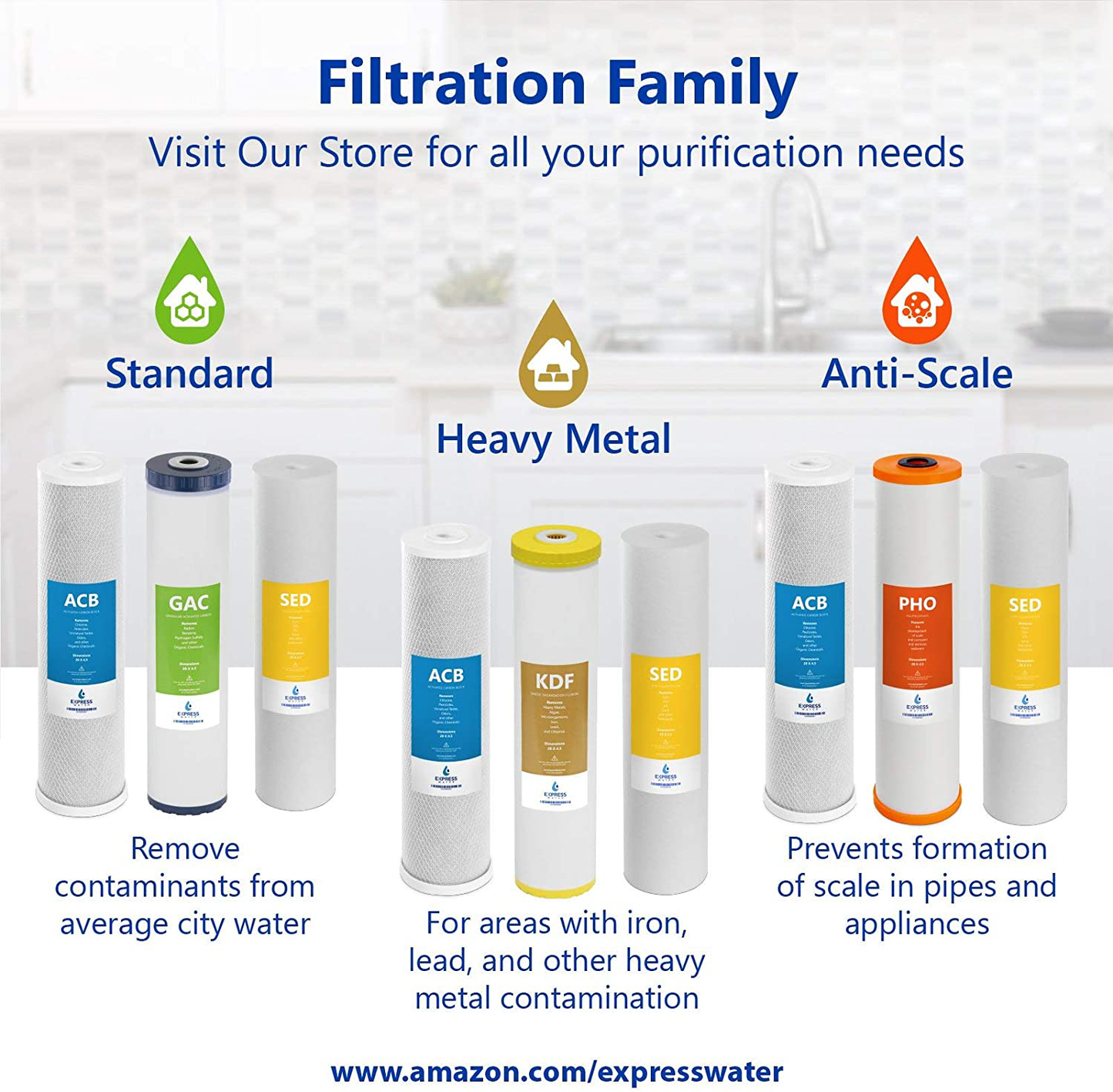 Express Water FLTWH2045CGS1 Whole House Replacement Water Filter Set, 20" x 4.5", White