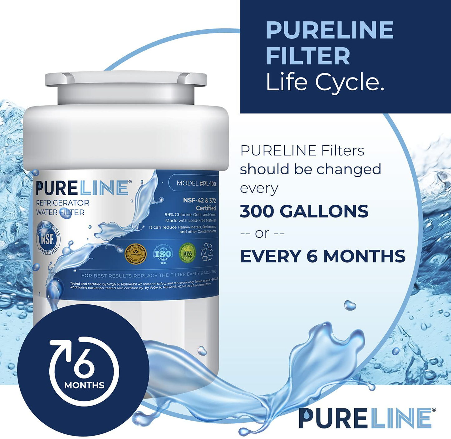 Pureline MWF Water Filter Replacement. Compatible with GE MWF And MWFP, MWFA, MWFAP, MWFINT, GWF, GWFA, HWF, HWFA, HDX FMG-1, Smartwater, WFC1201, GSE25GSHECSS, 197D6321P006 (3 Pack)