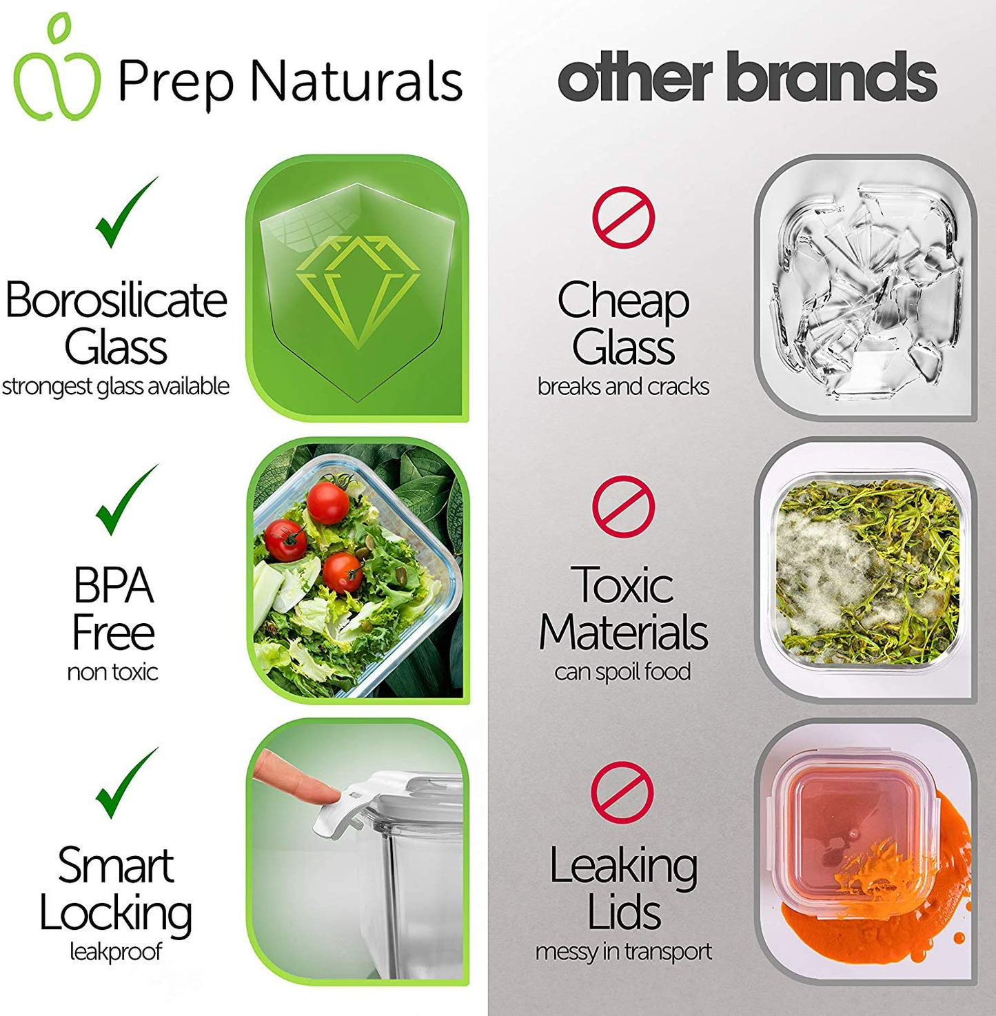 Prep Naturals Glass Storage Containers with Lids (13-Pack) - Glass Food Storage Containers Airtight