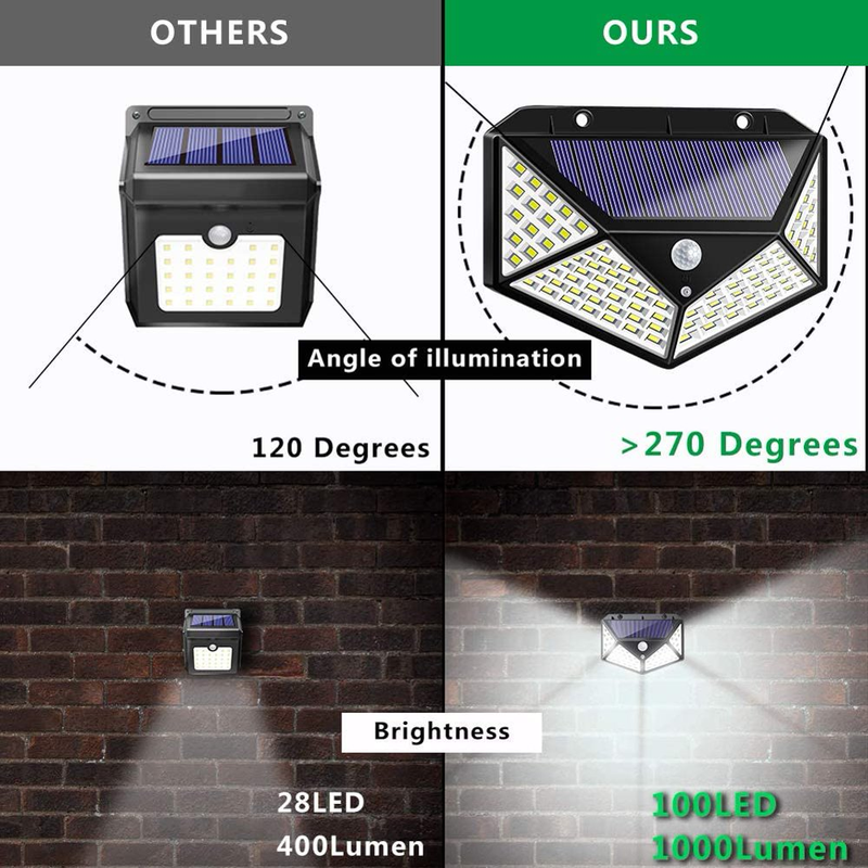 2 Pack 100 LED Solar Motion Sensor Outdoor Lights Outdoor with Wide Angle