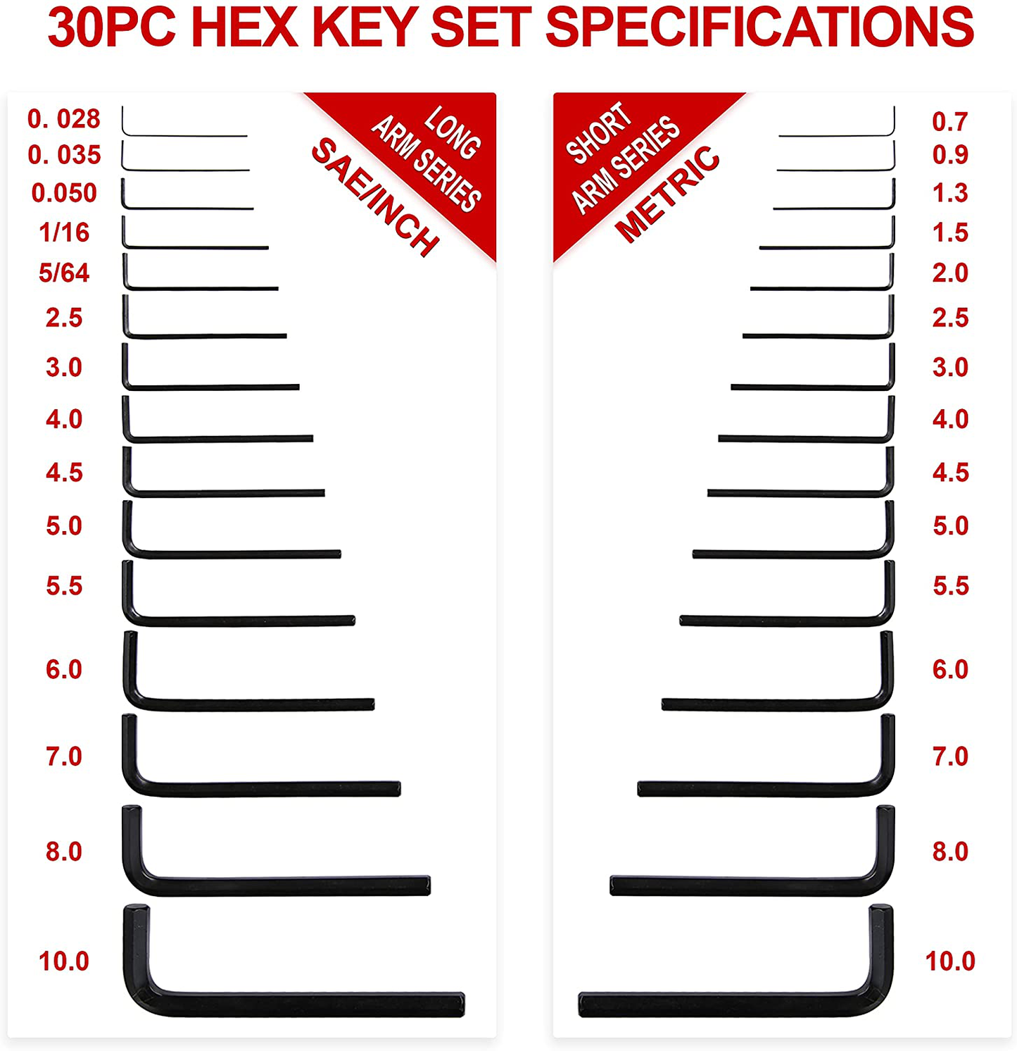 YIYITOOLS - HN-1-001 Hex Key Allen Wrench Set – 30-Piece Industrial Grade Set Tools, 1/20-3/8 inches, 1.27-10 mm, Black and Silver