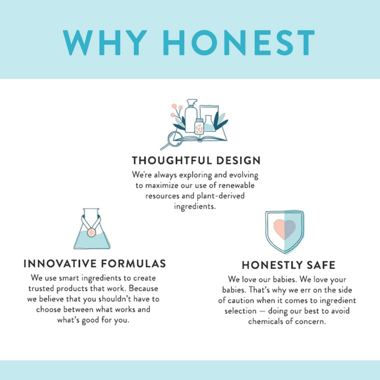 The Honest Company Truly Calming Lavender Shampoo + Body Wash, Tear Free Baby Shampoo + Body Wash, Naturally Derived Ingredients, Sulfate & Paraben Free Baby Wash, 10 Fl Oz