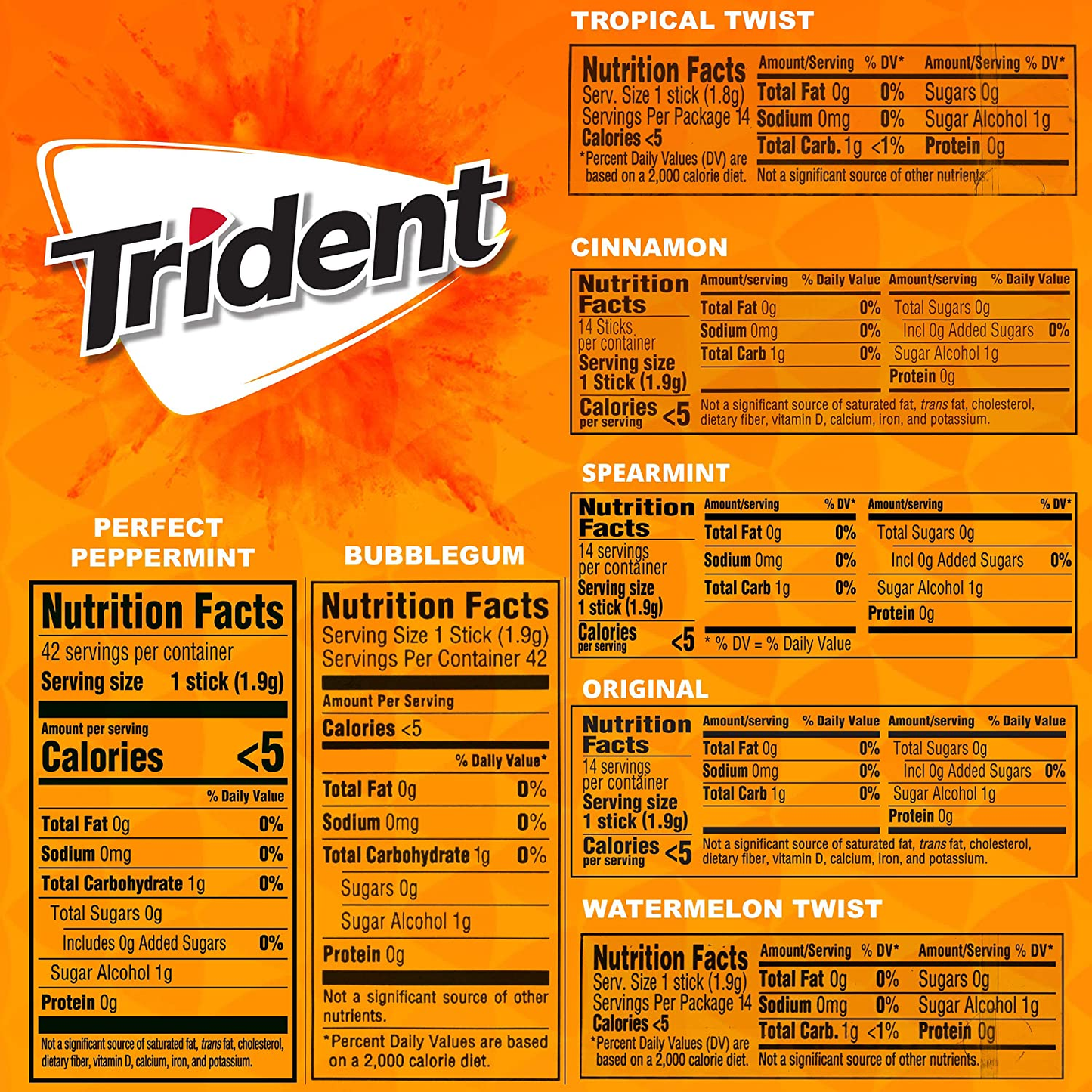 Trident Sugar Free Gum Variety Pack, 21 Packs of 14 Pieces (294 Total Pieces)