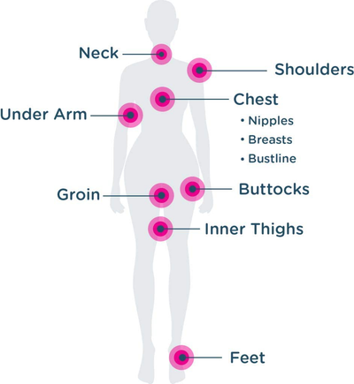 Body Glide for Her Anti Chafe Balm (USA Sale Only)