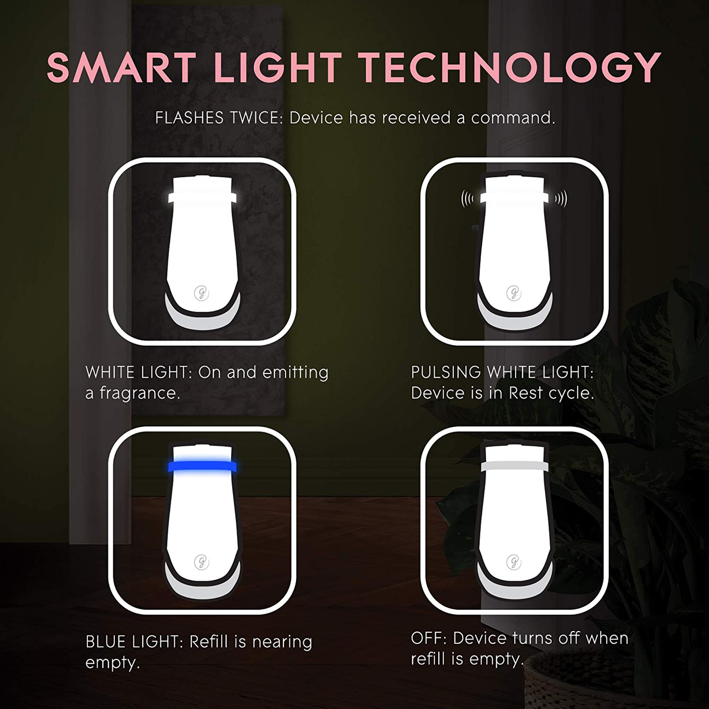 Glade PlugIn Plus Air Freshener Starter Kits or Refills