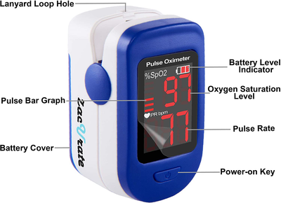 Zacurate 500BL Fingertip Pulse Oximeter Blood Oxygen Saturation Monitor with Batteries and Lanyard Included (Navy Blue)