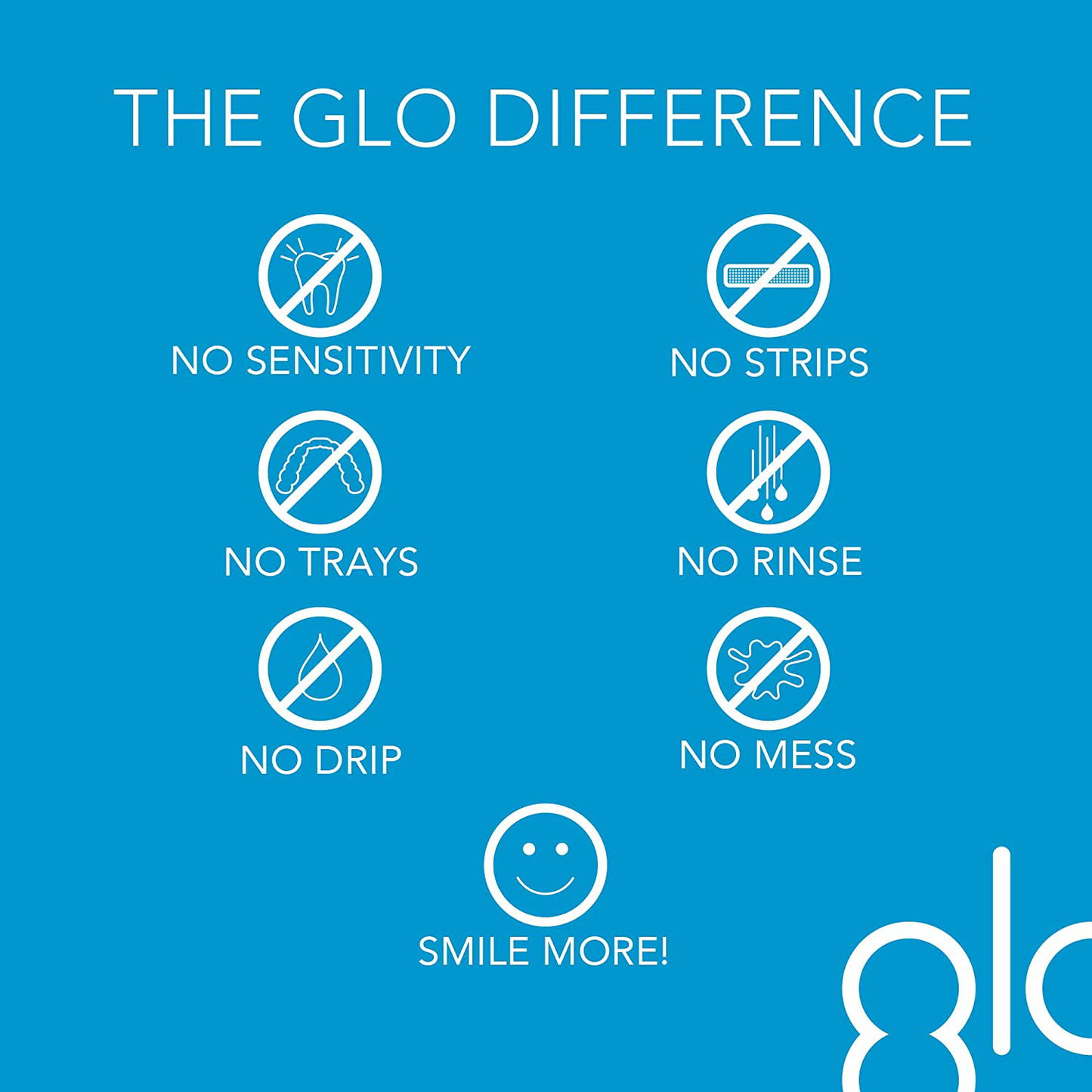 GLO Brilliant Deluxe Teeth Whitening Device Kit with Patented Blue LED Light & Heat Accelerator for Fast, Pain-Free, Long Lasting Results