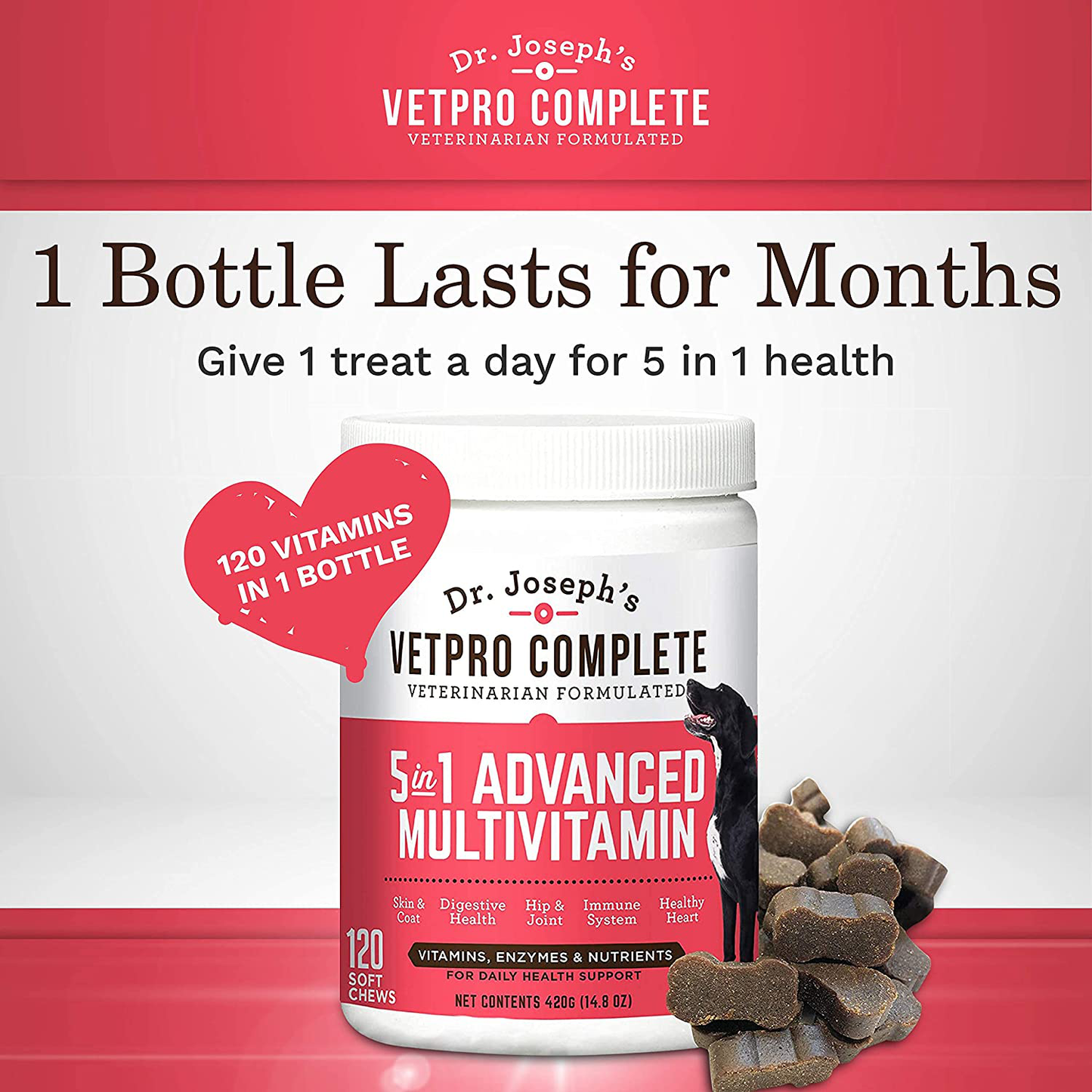 VetPro Dog Vitamins and Supplements - Glucosamine for Hip and Joint Health, Immune System Support, Allergy Meds