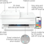 HP Envy Pro 6452 Wireless All-In-One Color Inkjet Printer, Mobile Print, Scan & Copy, Instant Ink Ready, 5SE47A (Renewed)