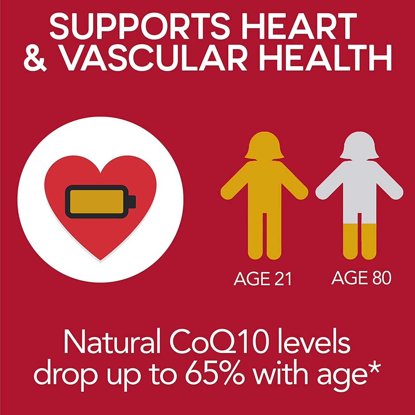 Qunol Ultra CoQ10 100mg 3X Better Absorption Patented Water and Fat Soluble Natural Supplement Form Coenzyme Q10 Antioxidant for Heart Health Packs Softgels