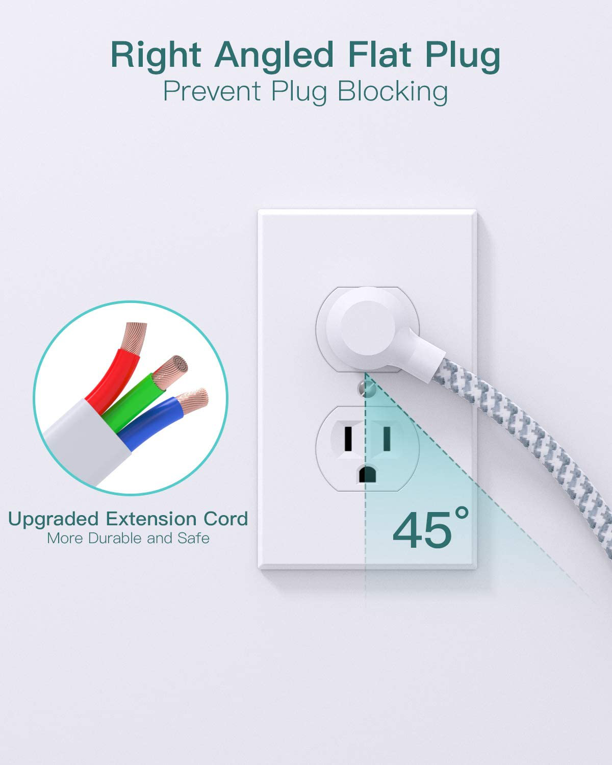 Power Strip Surge Protector, Addtam 6 Outlets and 3 USB Ports 5Ft Long Extension Cord, Flat Plug Overload Surge Protection Outlet Strip, Wall Mount for Home, Office and More, ETL Listed