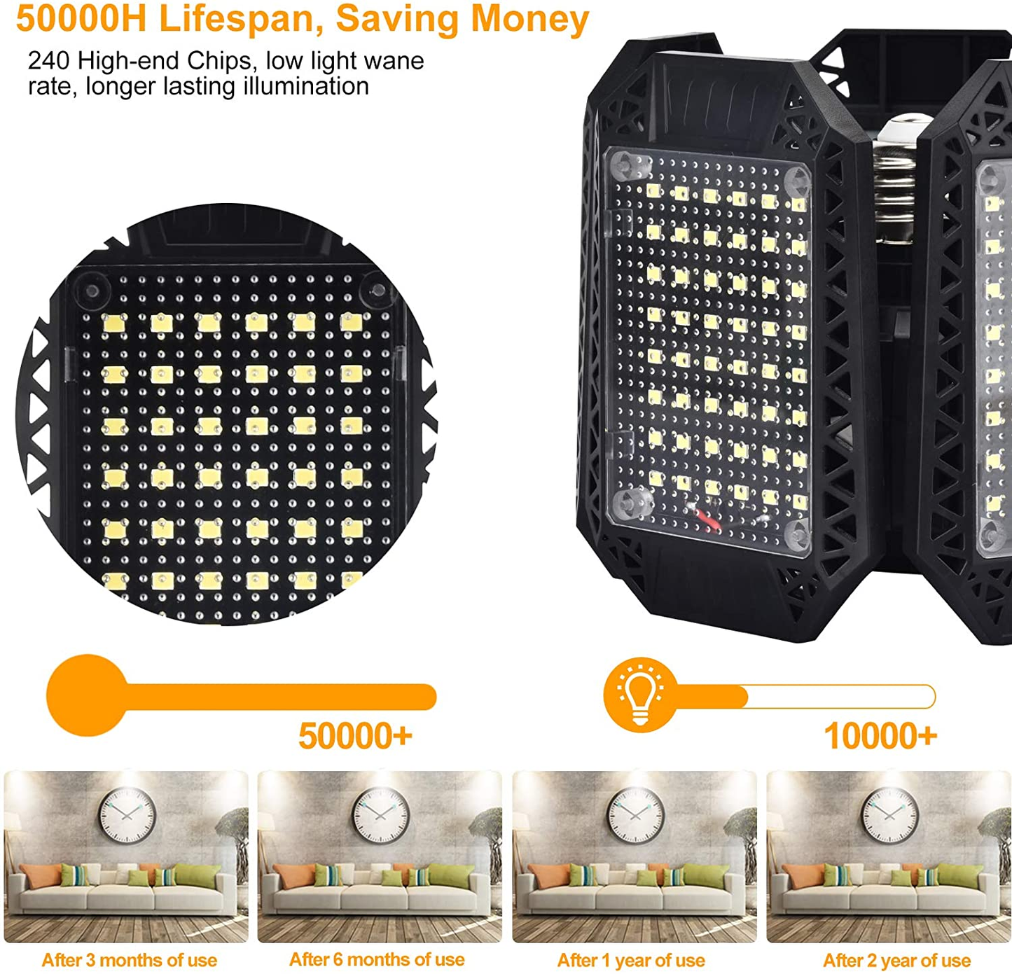 2 Pack LED Garage Lights, 120W Deformable LED Garage Ceiling Lights with 5 Adjustable Panels, 12000LM E26 LED Shop Lights for Garage, Basement, Barn, High Bay Light (2 Pack)