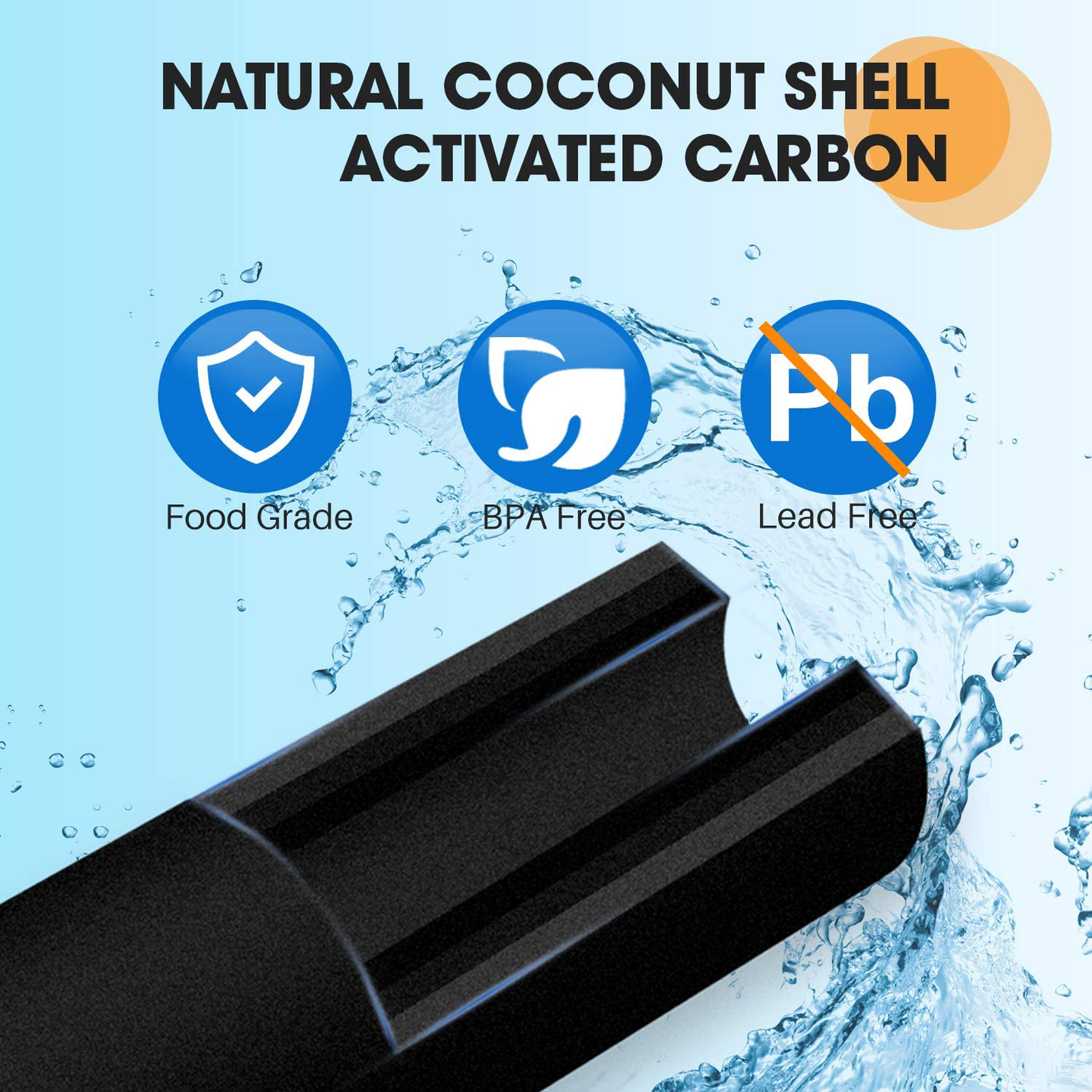 1 Micron 2.5" x 10" Whole House CTO Carbon Water Filter Cartridge Replacement for Countertop Water Filter System, Dupont WFPFC8002, WFPFC9001, FXWTC, SCWH-5, WHEF-WHWC, WHCF-WHWC, AMZN-SCWH-5, 4Pack