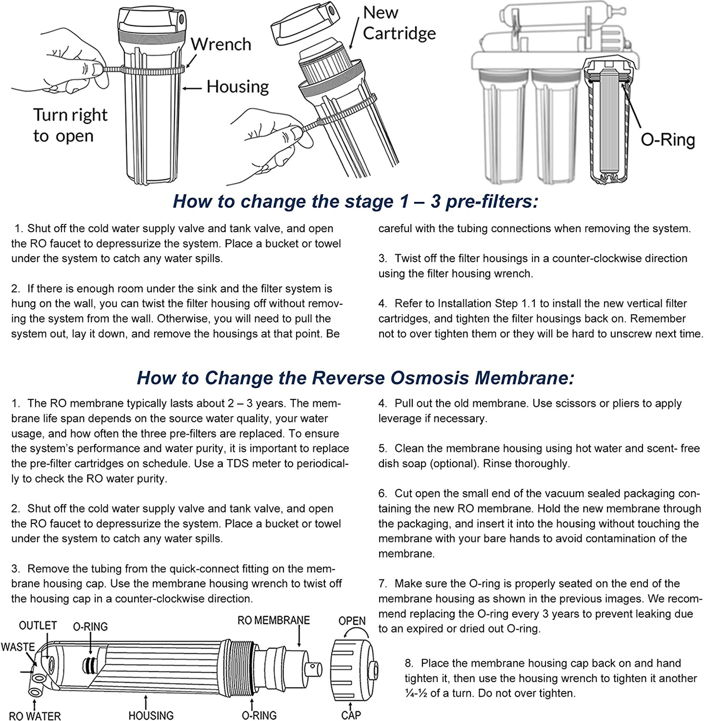 iSpring F19K75 3-Year Replacement Supply Set for 6-Stage Reverse Osmosis RO Water Filtration Systems with Alkaline Mineral Filter, 19 Count (Pack of 1), White