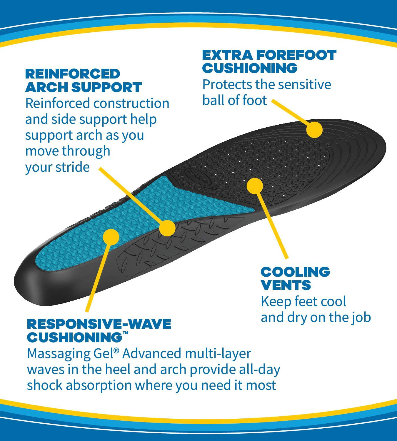 Dr. Scholl's Work Insoles All-Day Shock Absorption and Reinforced Arch Support that Fits in Work Boots and More